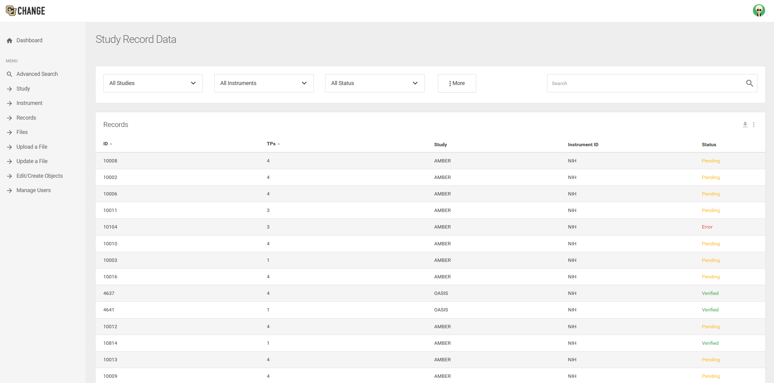 Ideal ETL Dashboard